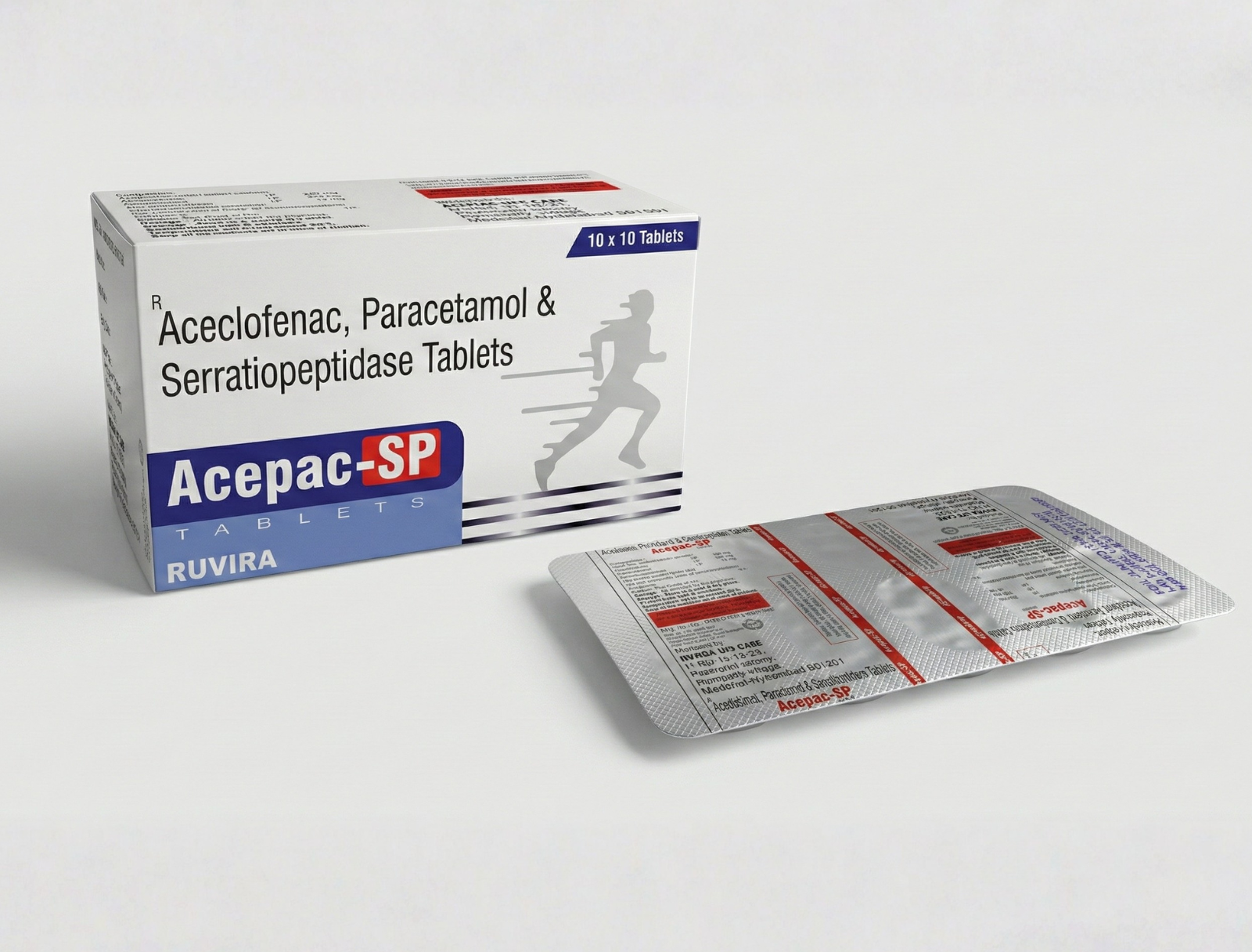 Ruvira Life Care - Trusted Pharmaceutical Supply Partner in India